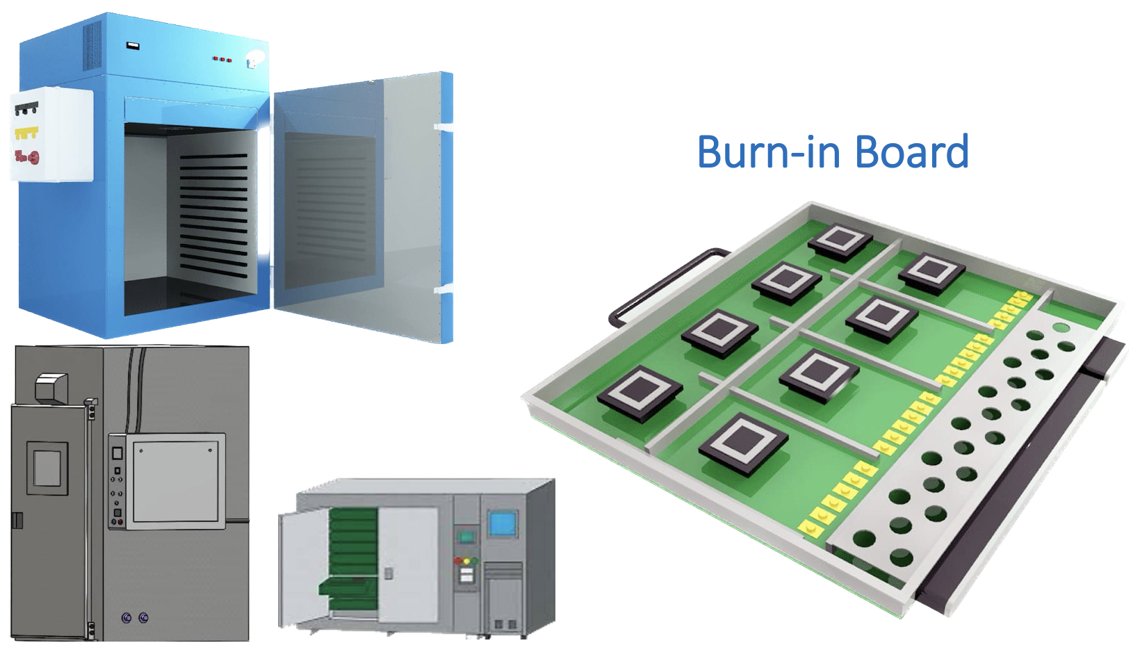 Burn-in board Design